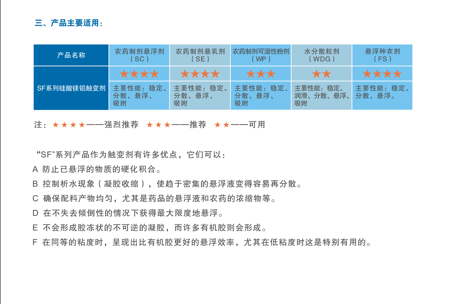 锂基膨润土，硅酸镁铝